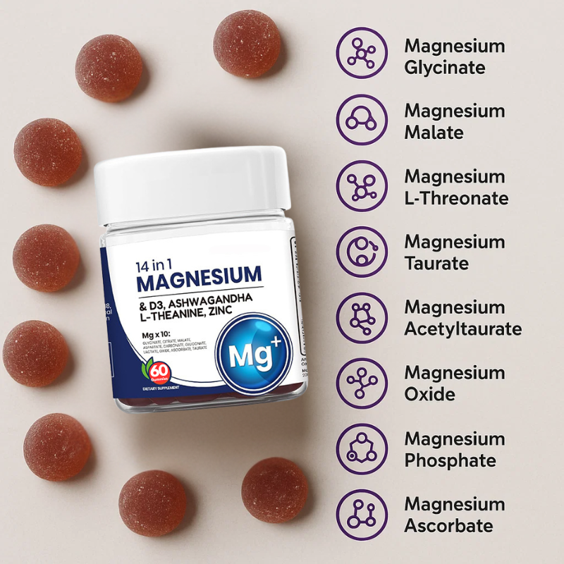 Magnesium YouthRestore